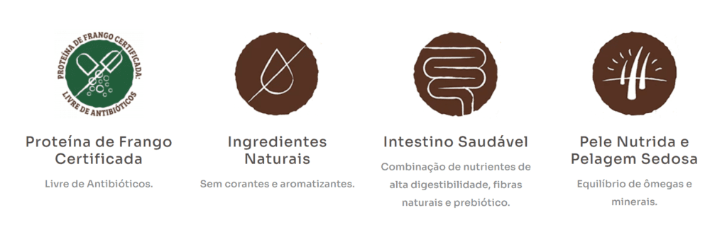 PremieR Nattu Grain Free Benefícios