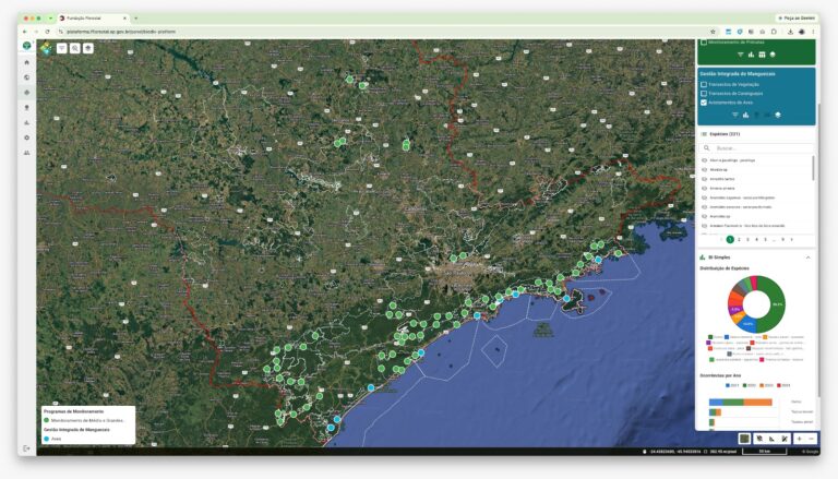 Corredores ecológicos da Mata Atlântica paulista impulsionam recorde de registros de fauna em áreas protegidas pelo Governo de SP